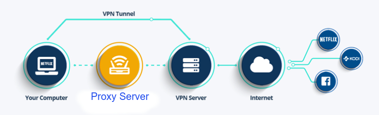 vpn-img